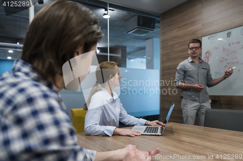 Image of startup business team on meeting