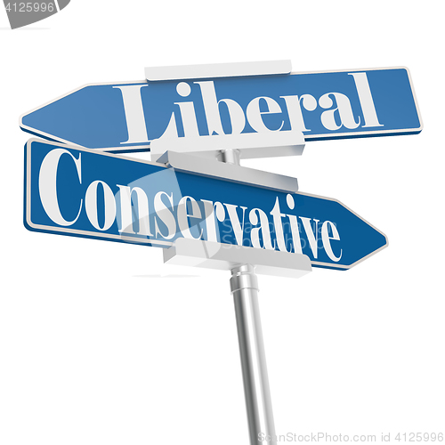 Image of Change directions with conservative and liberal signs