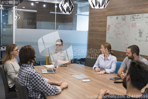 Image of startup business team on meeting