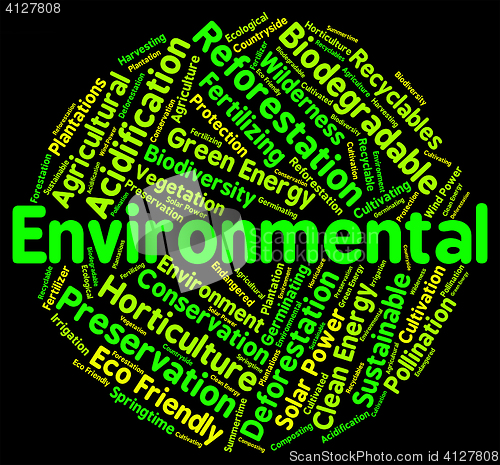 Image of Environmental Word Indicates Earth Day And Ecological
