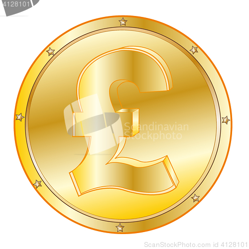 Image of Coin pound sterling