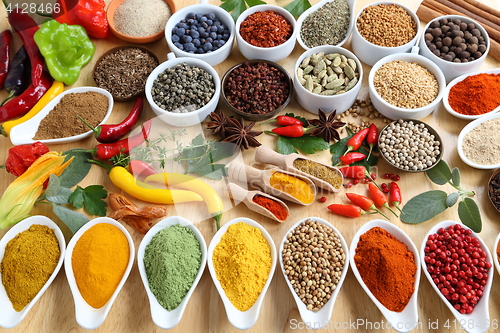 Image of Spices and herbs.