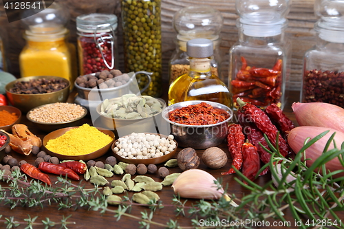 Image of Spices and herbs.