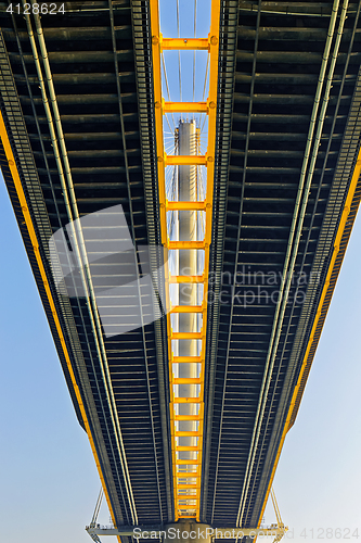 Image of under overpass road bridges.