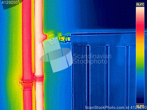 Image of Infrared Thermal Image of closed Radiator Heater in house