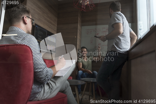 Image of team meeting and brainstorming in small private office