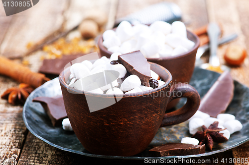 Image of hot chocolate