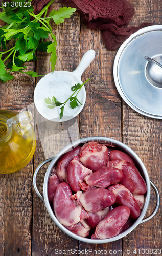 Image of duck hearts