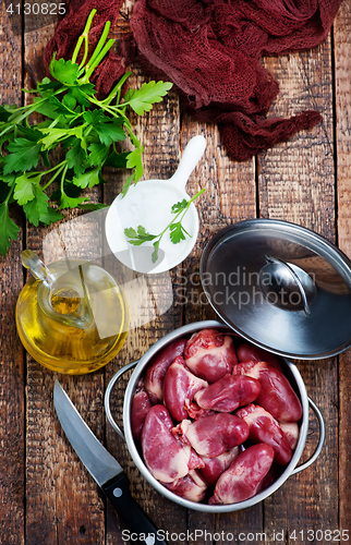 Image of duck hearts