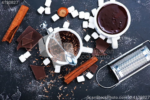 Image of hot chocolate