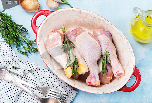 Image of raw chicken legs