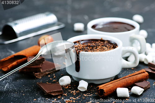 Image of hot chocolate