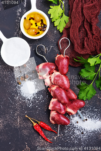 Image of duck hearts