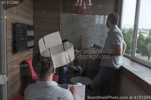 Image of team meeting and brainstorming in small private office