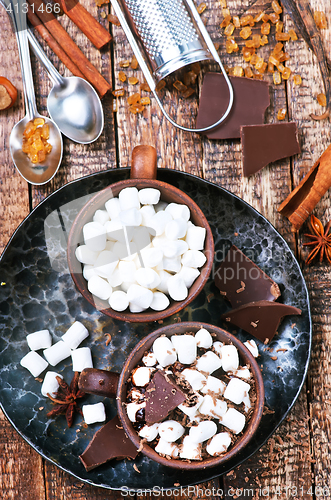 Image of hot chocolate