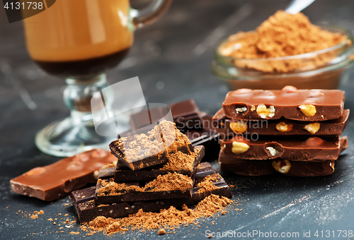 Image of cocoa and chocolate