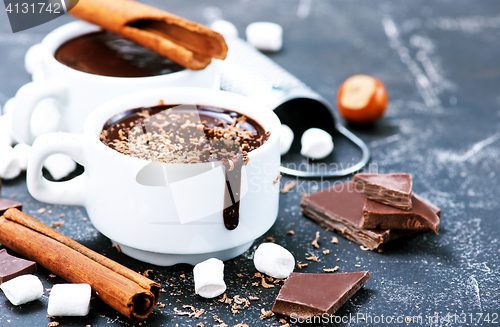 Image of hot chocolate