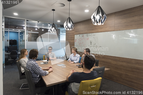 Image of startup business team on meeting