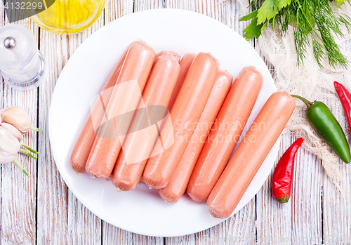 Image of sausages