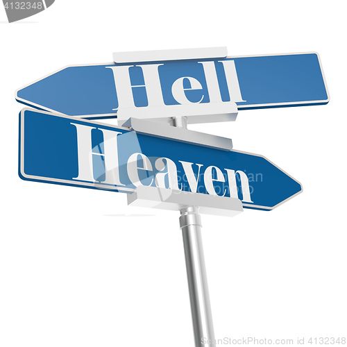 Image of Hell and heaven signs