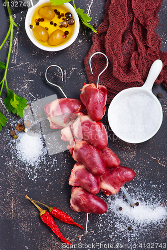 Image of duck hearts