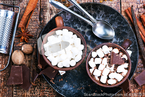 Image of hot chocolate