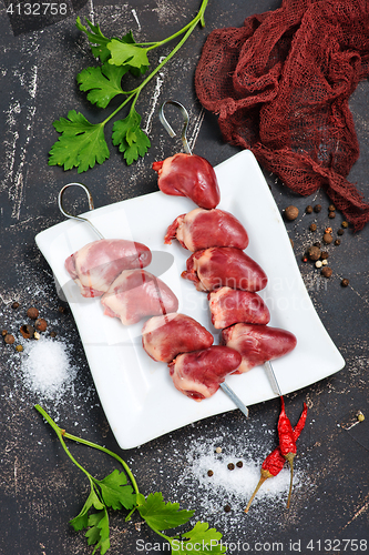 Image of duck hearts