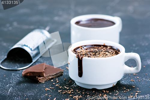Image of hot chocolate