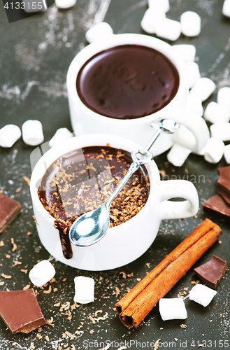 Image of hot chocolate