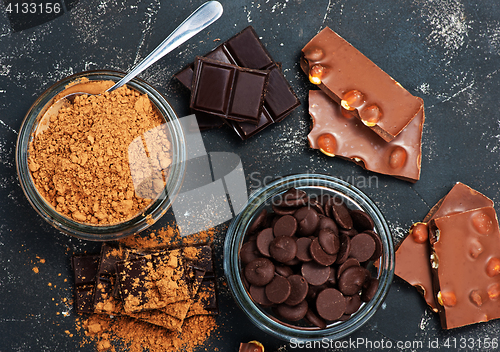 Image of cocoa and chocolate