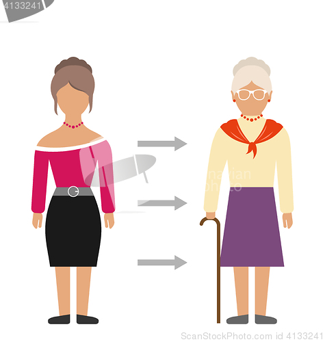 Image of Concept of Aging Process, Young and Old Woman, Comparison. Colorful People Isolated