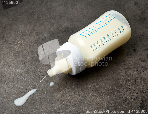 Image of Baby milk bottle