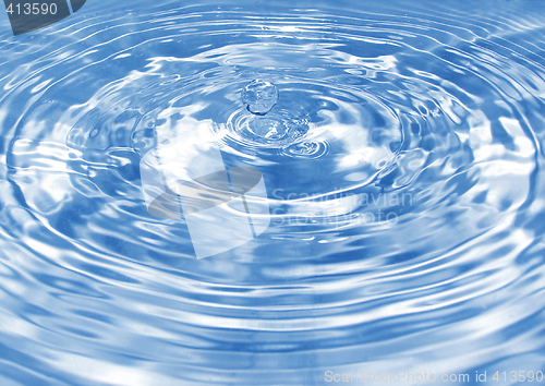 Image of Water drop