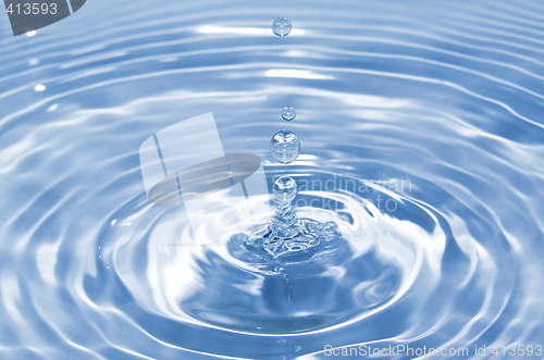 Image of Water drop