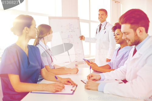 Image of group of doctors on presentation at hospital