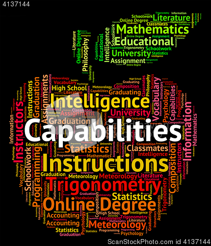 Image of Capabilities Word Means Proficiency Words And Potential