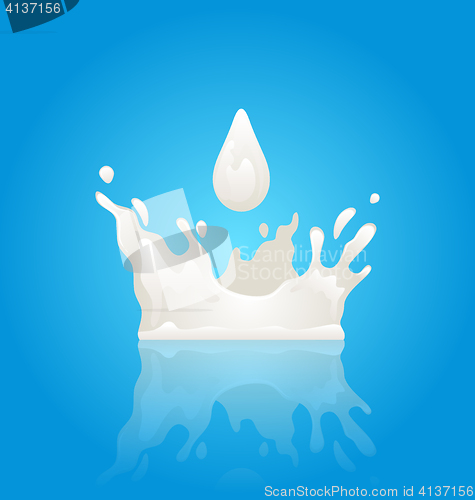 Image of Milk Splash Crown with Droplet and Reflection