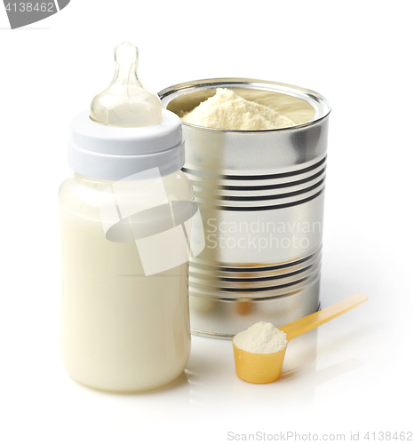 Image of Baby milk bottle