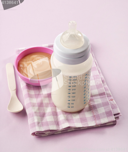 Image of baby milk bottle