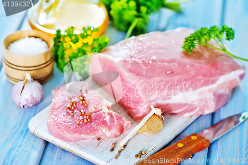 Image of raw meat