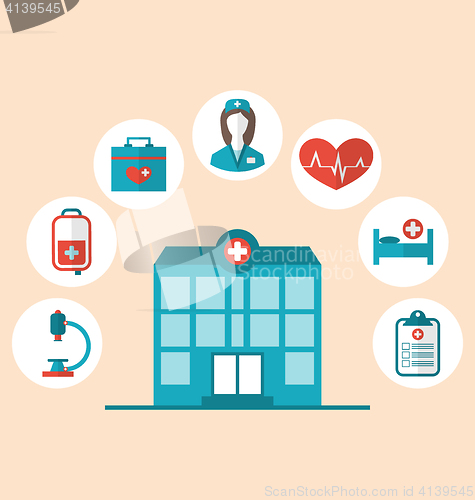Image of Flat trendy icons of hospital and another medical objects, moder