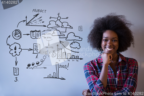 Image of African American woman writing on a chalkboard in a modern offic