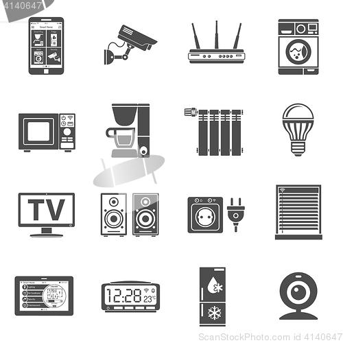 Image of Smart House and internet of things icons set