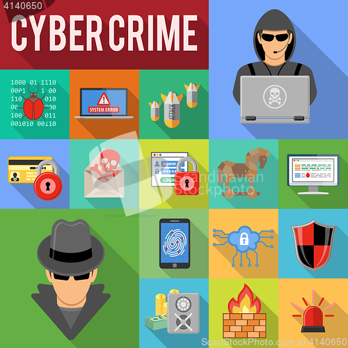 Image of cyber crime concept