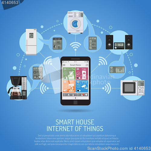 Image of Smart House and internet of things