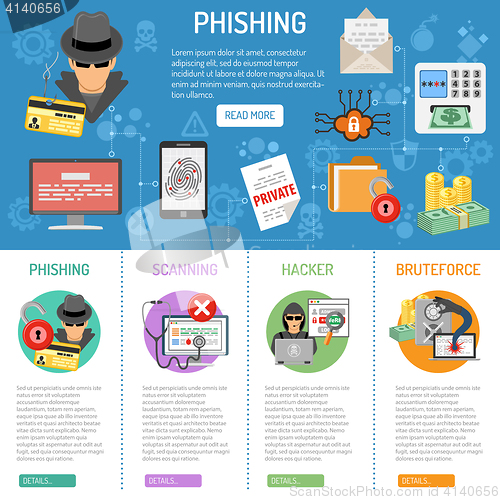 Image of Cyber Crime phishing infographics