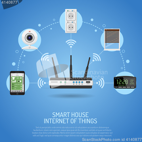 Image of Smart House and internet of things