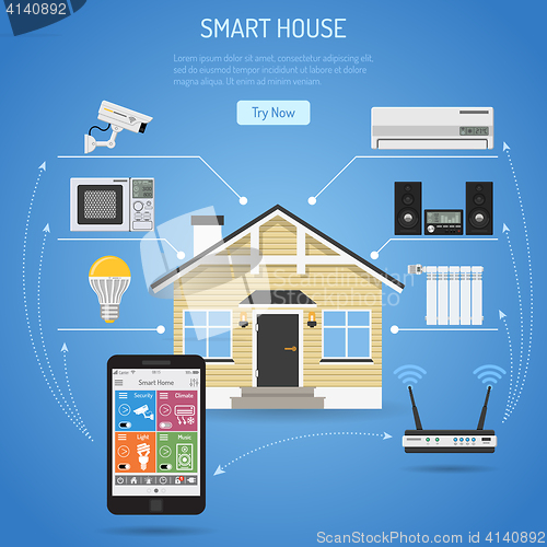 Image of Smart House and internet of things