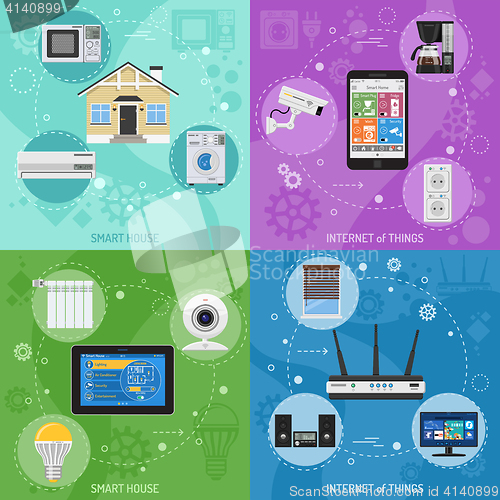 Image of Smart House and internet of things