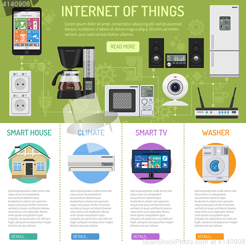 Image of Smart House and internet of things